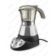 Delonghi Alicia